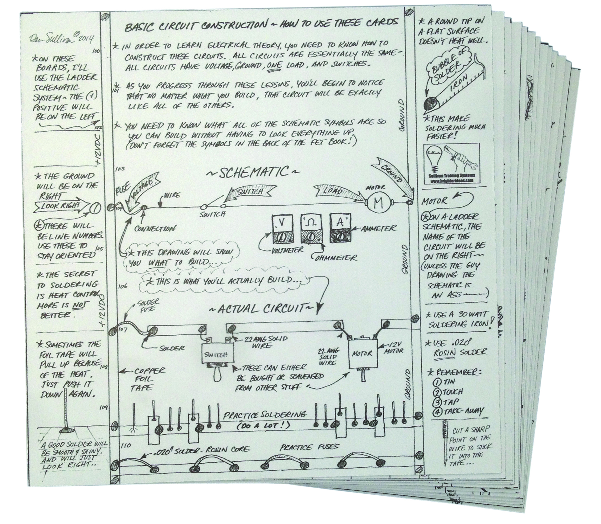 186 HANDS ON-LINE ELECTRICAL TRAINING CARDS